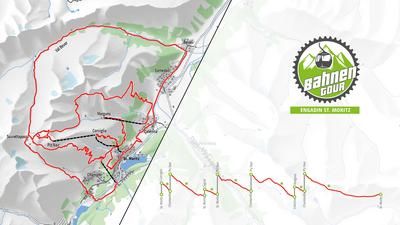 Bahnentour Engadin St. Moritz Route Profil